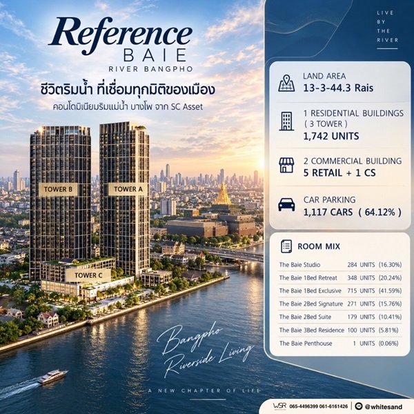 ด่วน! คอนโดหรู ริมแม่น้ำเจ้าพระยา Reference BAIE River Bangpho เปิดสิทธิ์รอบ VVIP 26–27 ก.ย.69 นี้ โทร 0655639565